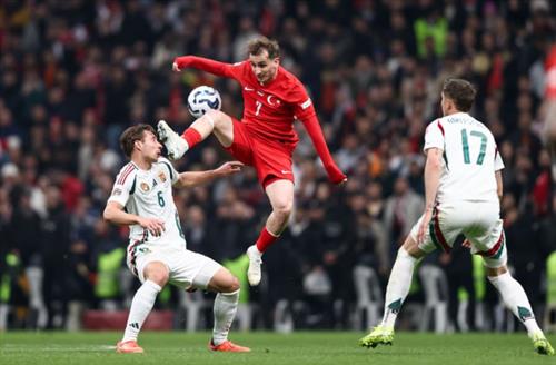 Türkiye vs Hungary
