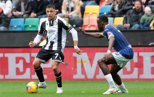 Udinese vs Hellas Verona historical results