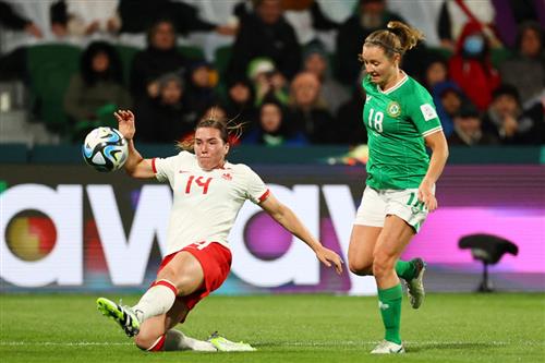Canada Women's Football Team vs Ireland Women's Football Team Historical Score