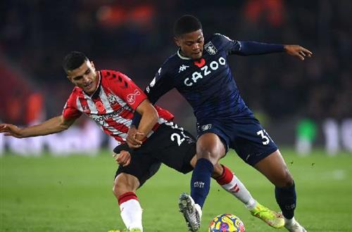 Aston Villa vs Brentford