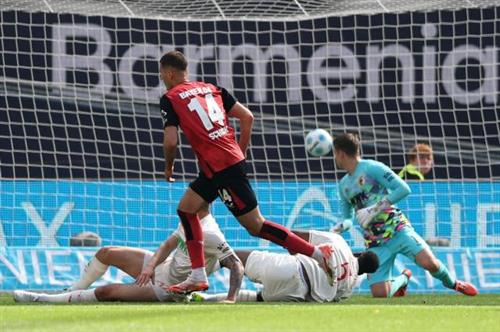Bayer Leverkusen vs Augsburg