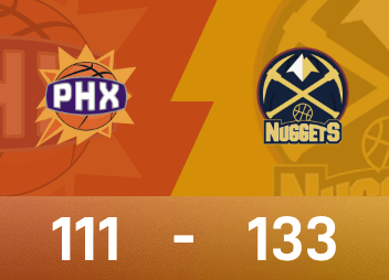 NBA game report: Murray 23 points and 6 rebounds, Nuggets beat Suns 133-111