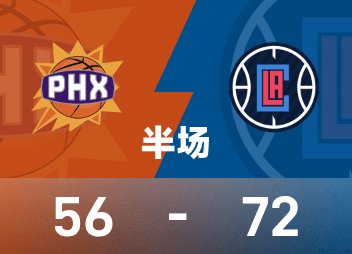 Harden made 5 of 6 three-pointers and efficiently scored 26 points, 3 rebounds and 4 assists. Booker only scored 8 points. The Clippers 72-56 Suns at halftime.