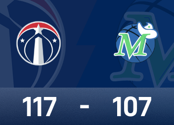 NBA report: George 34 points and 11 rebounds, Wizards beat Mavericks 117-107