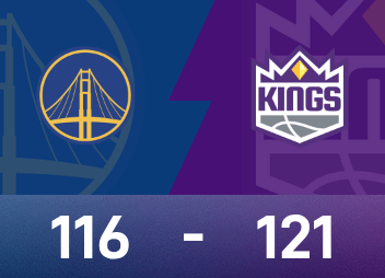 NBA Battle Report: Westbrook triple-double & key interception, Kings beat Warriors 121-116
