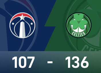 NBA report: Brown scores 35 points, Celtics beat Wizards 136-107