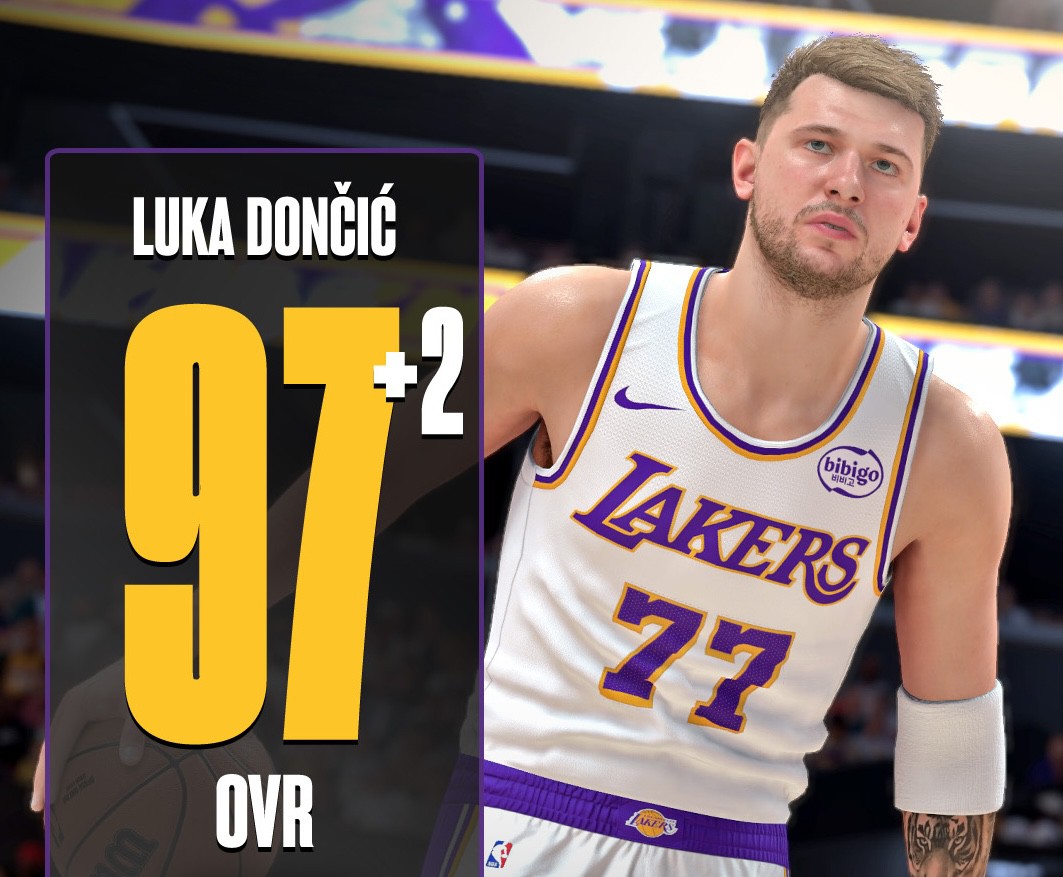 2K26 ability value update, Doncic +2 increased to 97, Wenban & Curry increased to 95