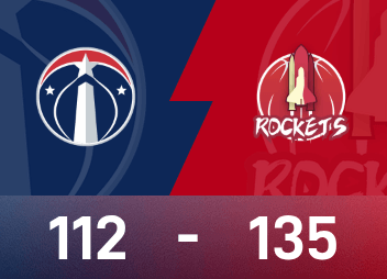NBA report: Durant scores 23 points, Rockets beat Wizards 135-112