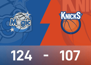 NBA report: Wagner has 28 points and 9 rebounds, Magic beat Knicks 124-107
