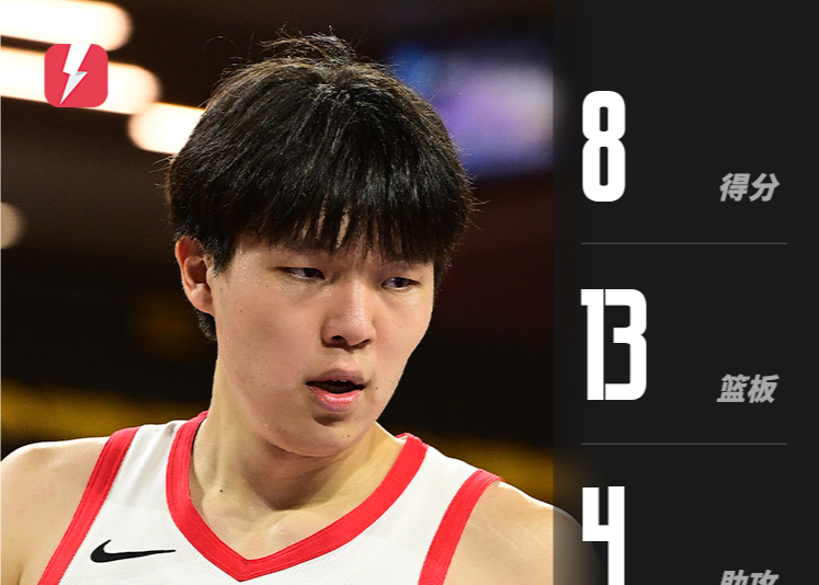 Yang Hansen scored 8 points and 13 rebounds, and his opponent, No. 10 pick Maluach, scored 9 points and 4 rebounds.