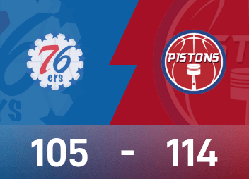 NBA Cup report: Jenkins had 19 points and 8 assists, Pistons beat 76ers 114-105