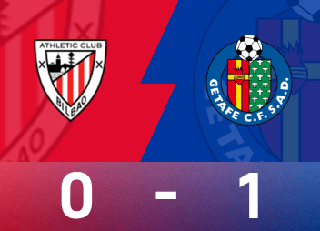 La Liga match report: Mayoral wins with one blow, Getafe beat Bibao 1-0