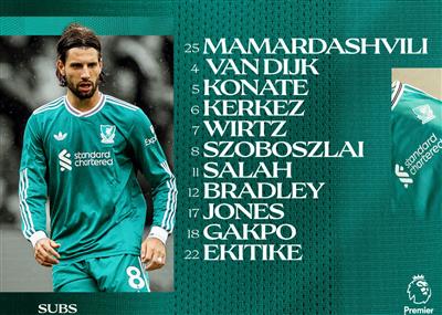 Liverpool's away game against Brentford: Wirtz and Ekitic start, Salah continues to play