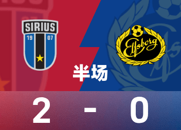 Swedish Super Half: Bjekbo scores, Sirius 2-0 Elfsborg