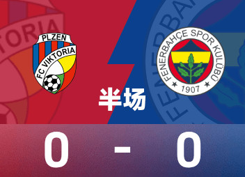 Europa League halftime: The deadlock has not been broken yet, Plzen won 0-0 Fenerbahce