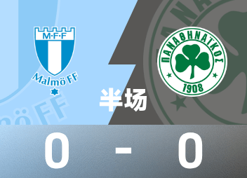 Europa League halftime: Svidski missed a point, Malmo 0-0 Panathinaikos