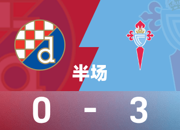 Europa League halftime: Duran scored twice, Dinamo Zagreb 0-3 Celta Vigo