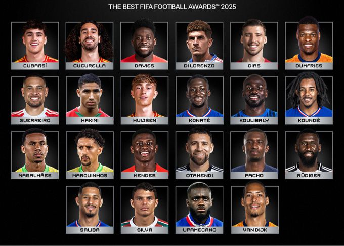 Candidates for FIFA Defender of the Year: Van Dijk, Saliba, Gabriel are on the list