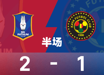 AFC Champions League Level 2 halftime: Fornazari doubles, Pathum United temporarily 2-1 Kaya FC