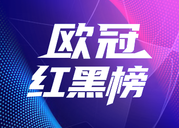 Champions League red and black list: Haaland and Merino lead the red list, Arnold's reserve players become the scapegoats