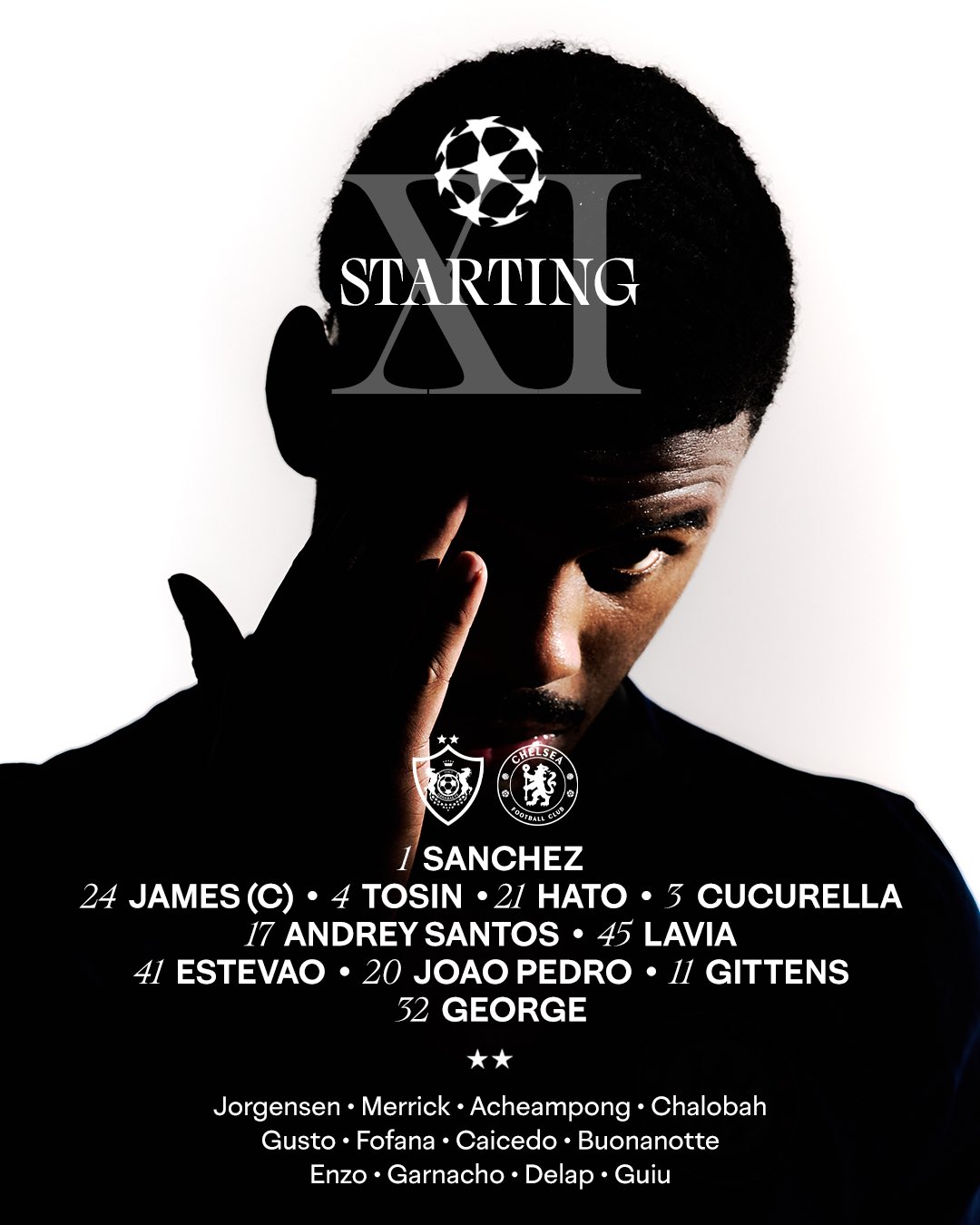 Chelsea's away game against Qarabag starts: Gittens, George, Hutto are on the list