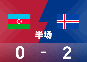 World Cup pre-half time: Gudmundsson and Ingasson scored, Iceland temporarily 2-0 Azerbaijan