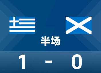 World European Preliminary Halftime: Baxtas scores, Pavlidis retires due to injury, Greece 1-0 Scotland
