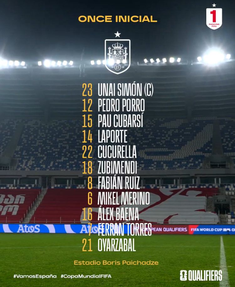 Spain vs Georgia starting lineup: K77 plays, Ferran and Baena start