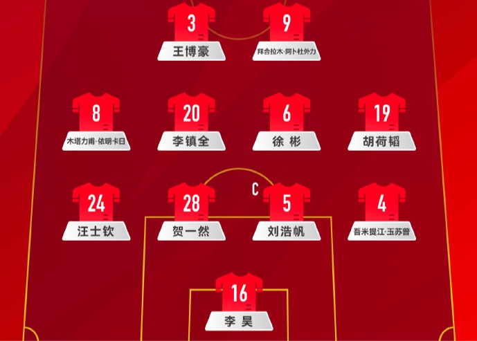 The official formation of the national football team U22 against South Korea: 442, double arrows of Baihe Lamu and Wang Bohao