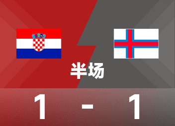 World European Preliminary Halftime: Turi scored, Gvadiol equalized, Croatia 1-1 Faroe Islands